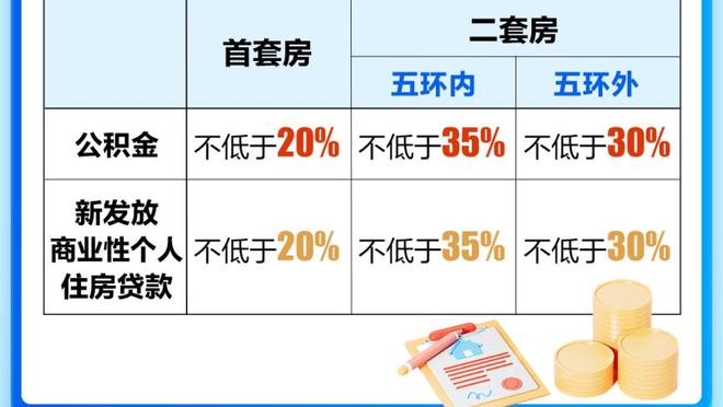 全能表现！利拉德半场7中4拿到12分4板6助